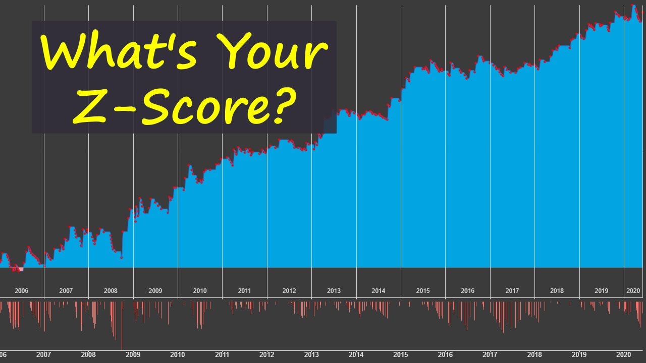 What's Your Trading Strategy's Z-Score?