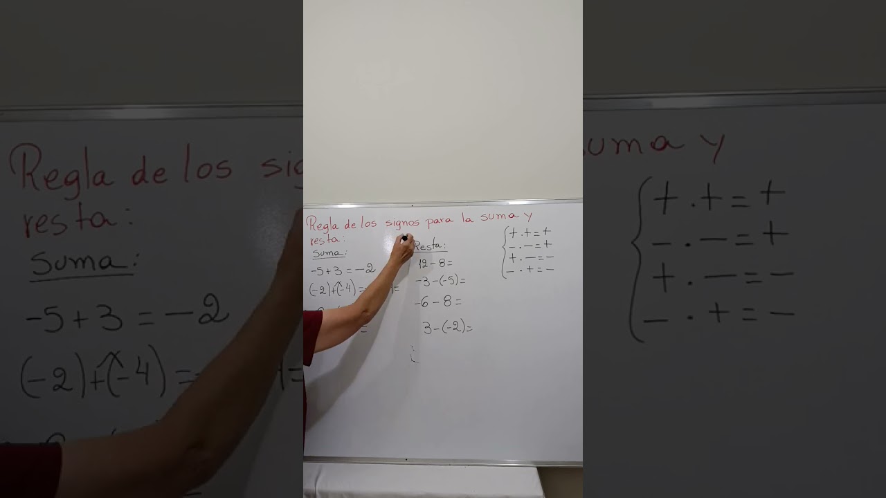Regla de los signos #algebra #matematicas #algebraicamente #maths #mathematica 