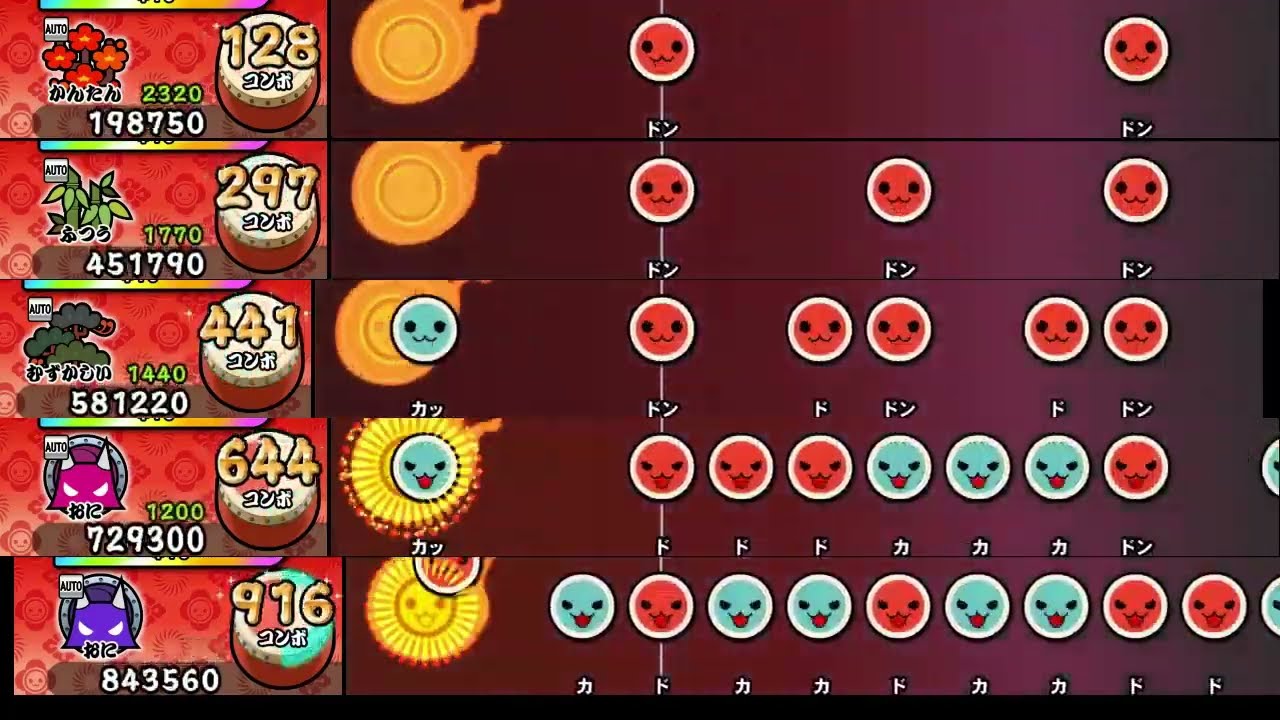 【太鼓の達人 NS2】初音ミクの消失【全難易度同時再生】