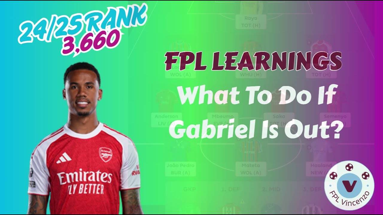 FPL Transfer Plans: What to Do If Gabriel Is Out? | Impact On Arsenal | Fantasy Football Tips