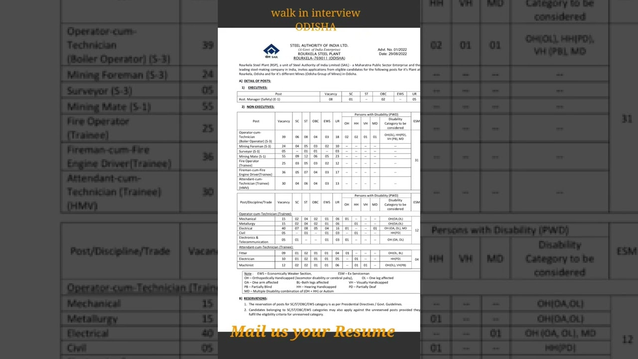 RSP | SAIL JOB | JOVT JOB | WALK IN INTERVIEW ODISHA | FULL VIDEO  COMING SOON