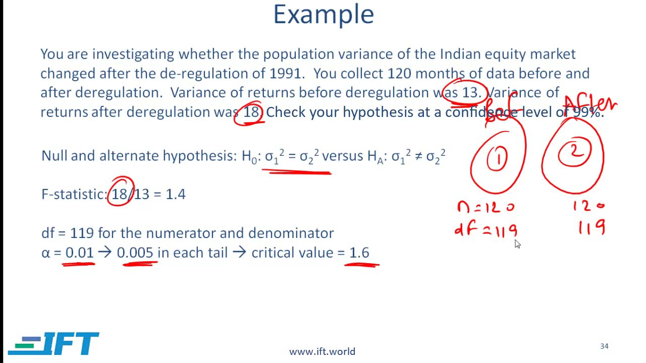 Level I CFA Quant: Hypothesis Testing-Lecture 3