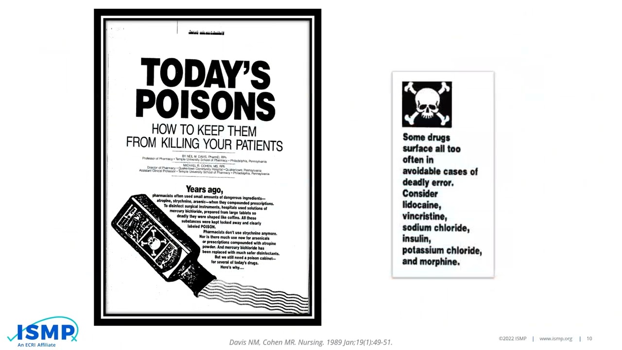 High-Alert Medications—Heparin, Concentrated Electrolytes, and Magnesium