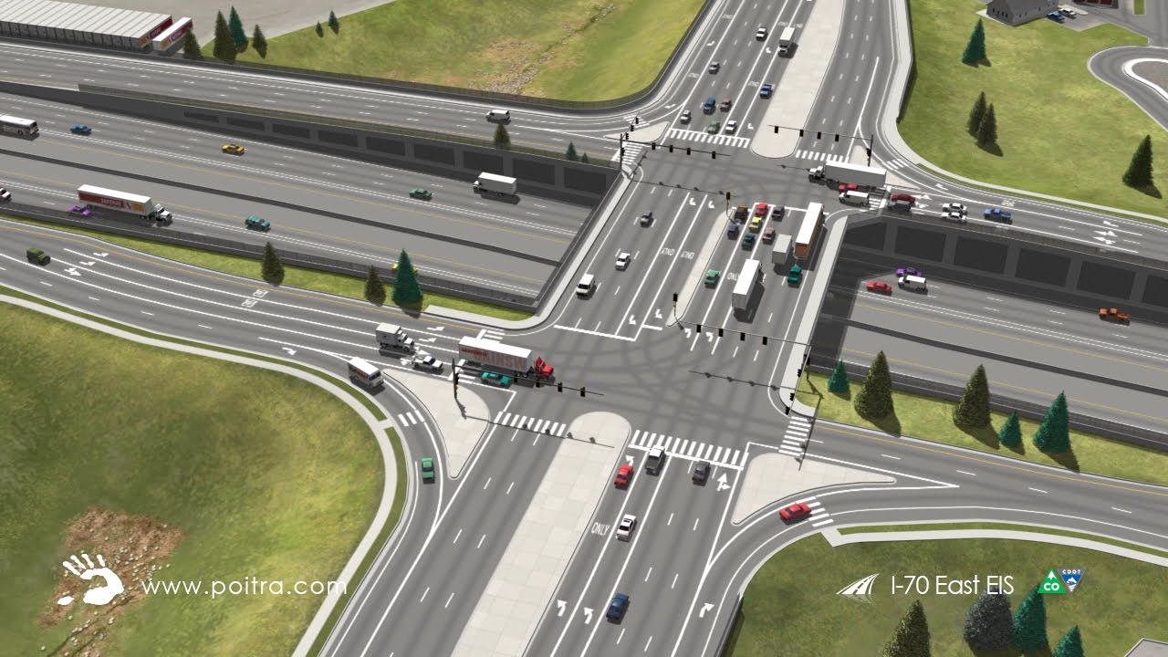 3D Flyover Animation of Interchange by POITRA Visual (Colorado Blvd over Lowered I-70)
