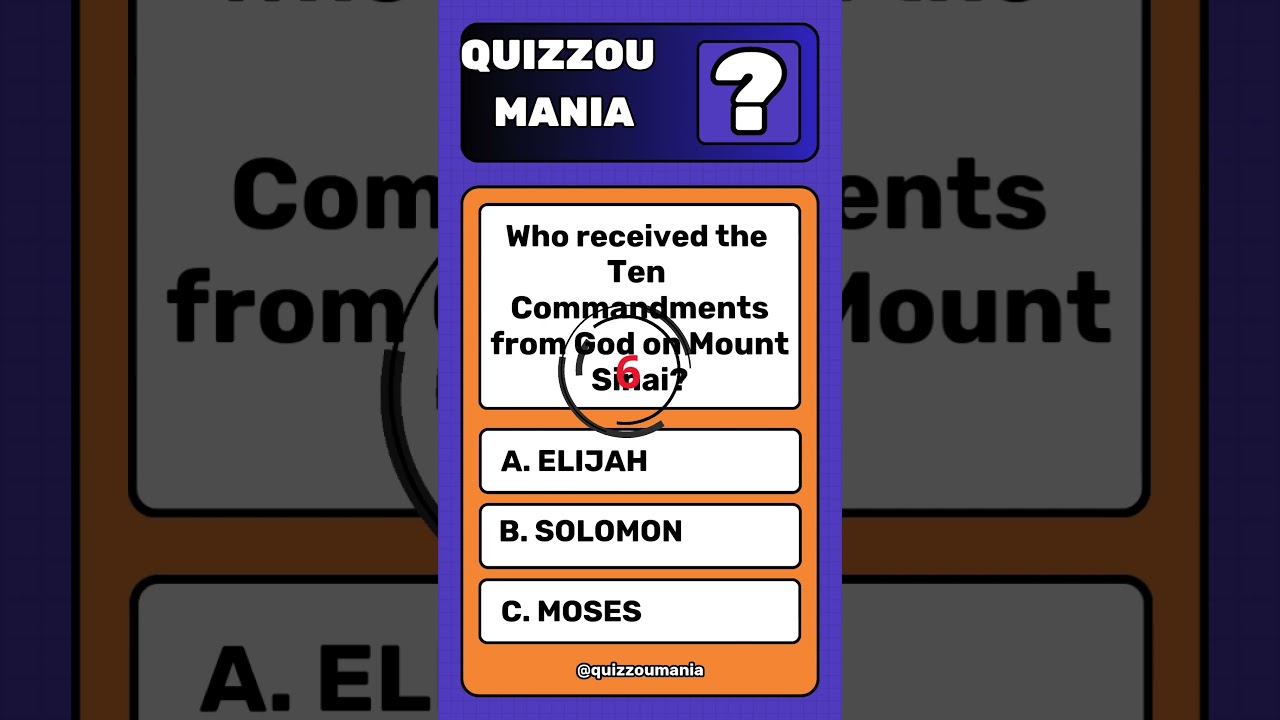 Test Your Knowledge: Who Got God’s Ten Commandments? 