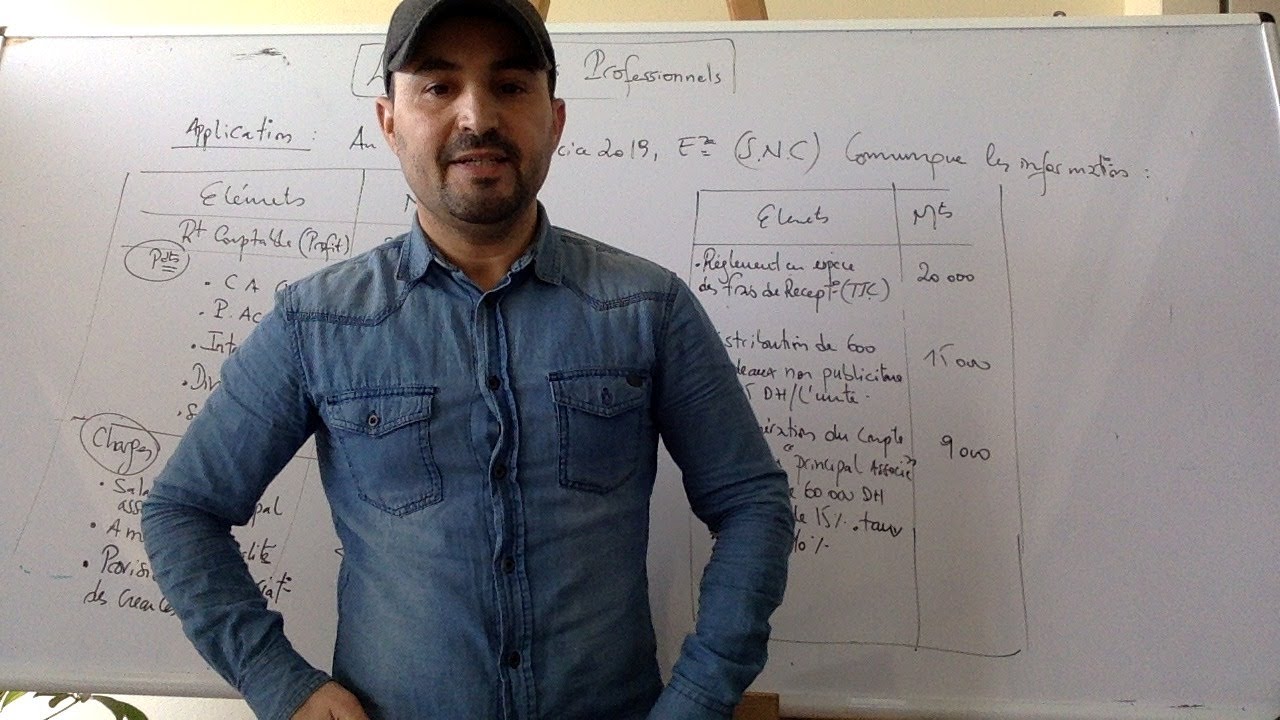 Live :  EXERCICE D APPLICATIONL (IR /REVENUS  PROFESSIONNELS)