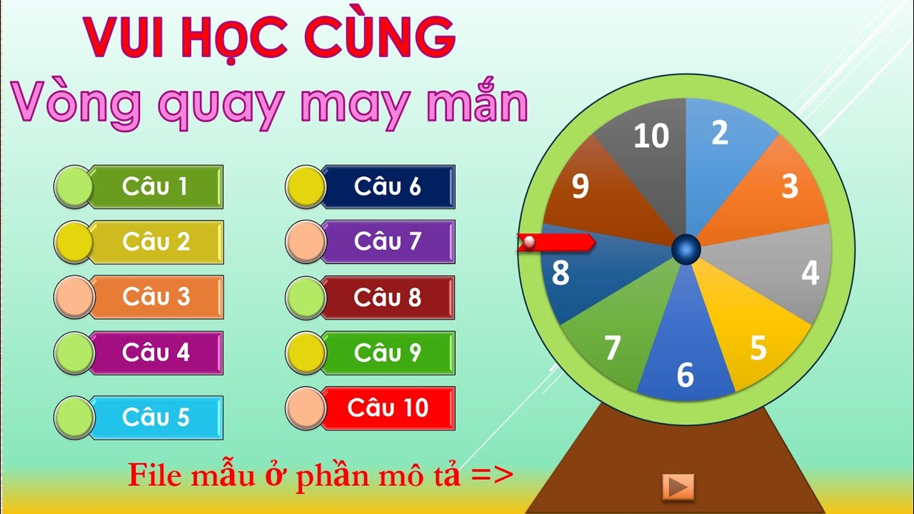 Tạo trò chơi Mô phỏng trò chơi Chiếc nón kỳ diệu