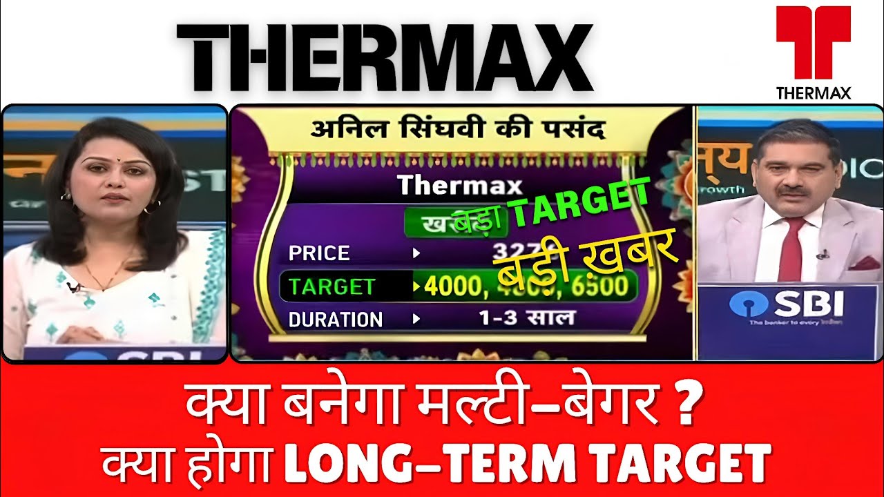 Thermax Share Latest News, Thermax Share,Thermax Share Analysis