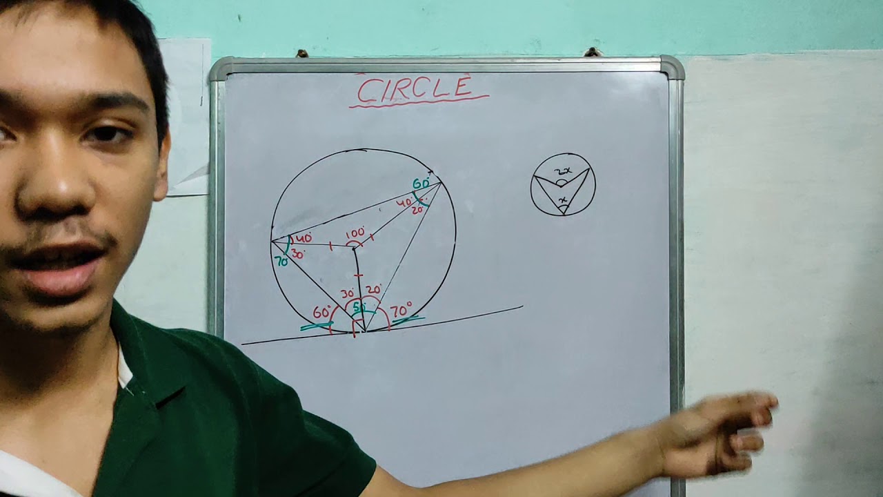 Circles part 8 : Alternate Segment Theorem