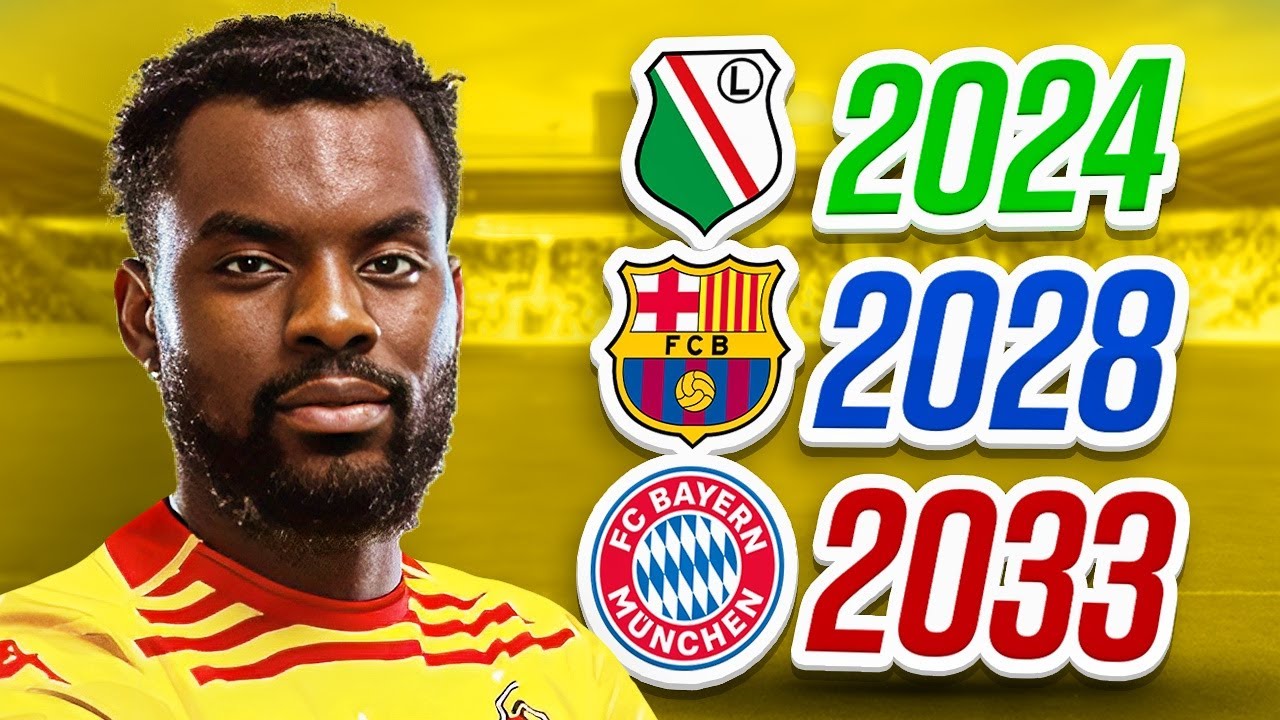 🇦🇴 🔄 Zresetowałem karierę PULULU w FC25! 🔄 🇦🇴