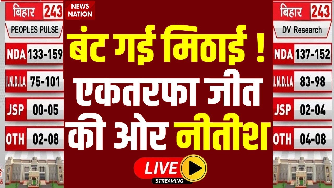 Exit Poll Bihar Election LIVE : एकतरफा जीत रहा NDA? | Bihar Chunav 2025 | Nitish | Samrat Choudhary