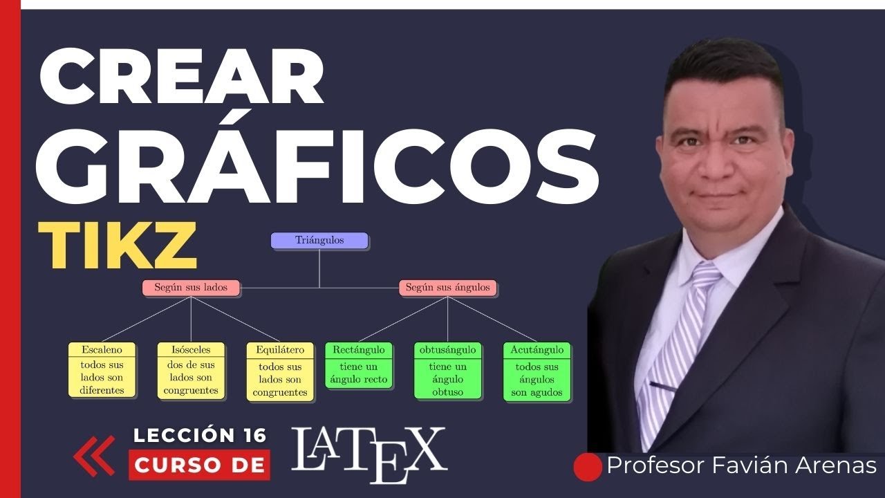 ¿Cómo crear MAPAS MENTALES o diagramas de flujo usando LaTeX?