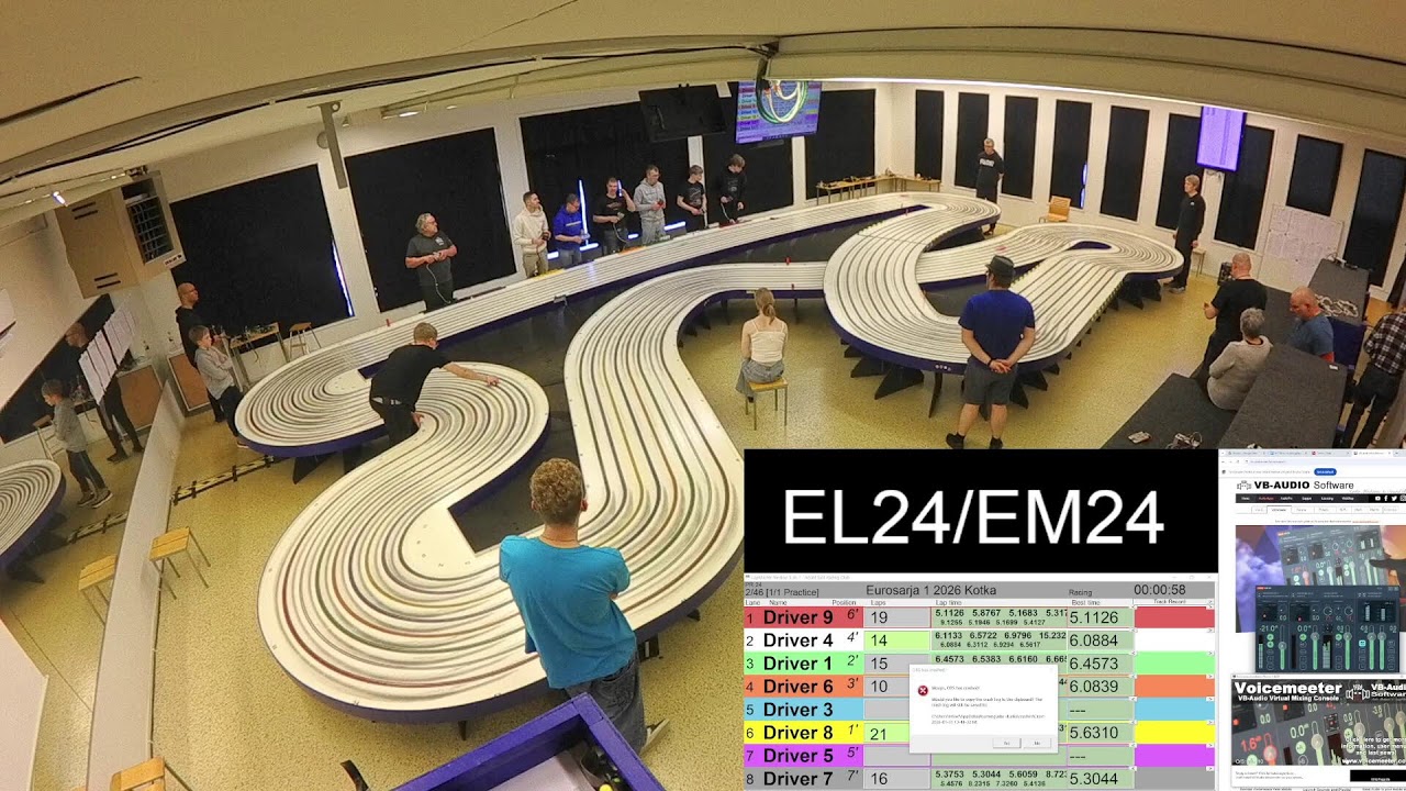 Slotracing | Eurosarja 1 Finland | Saturday |  EM-24 / EL-24