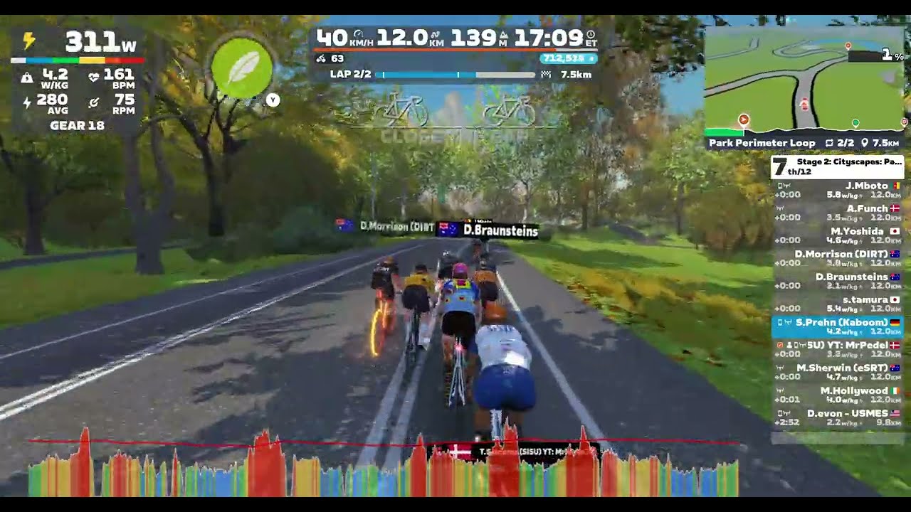 Zwift - Race: Stage 2: Cityscapes: Park Perimeter Loop || Advanced (A) on Park Perimeter Loop