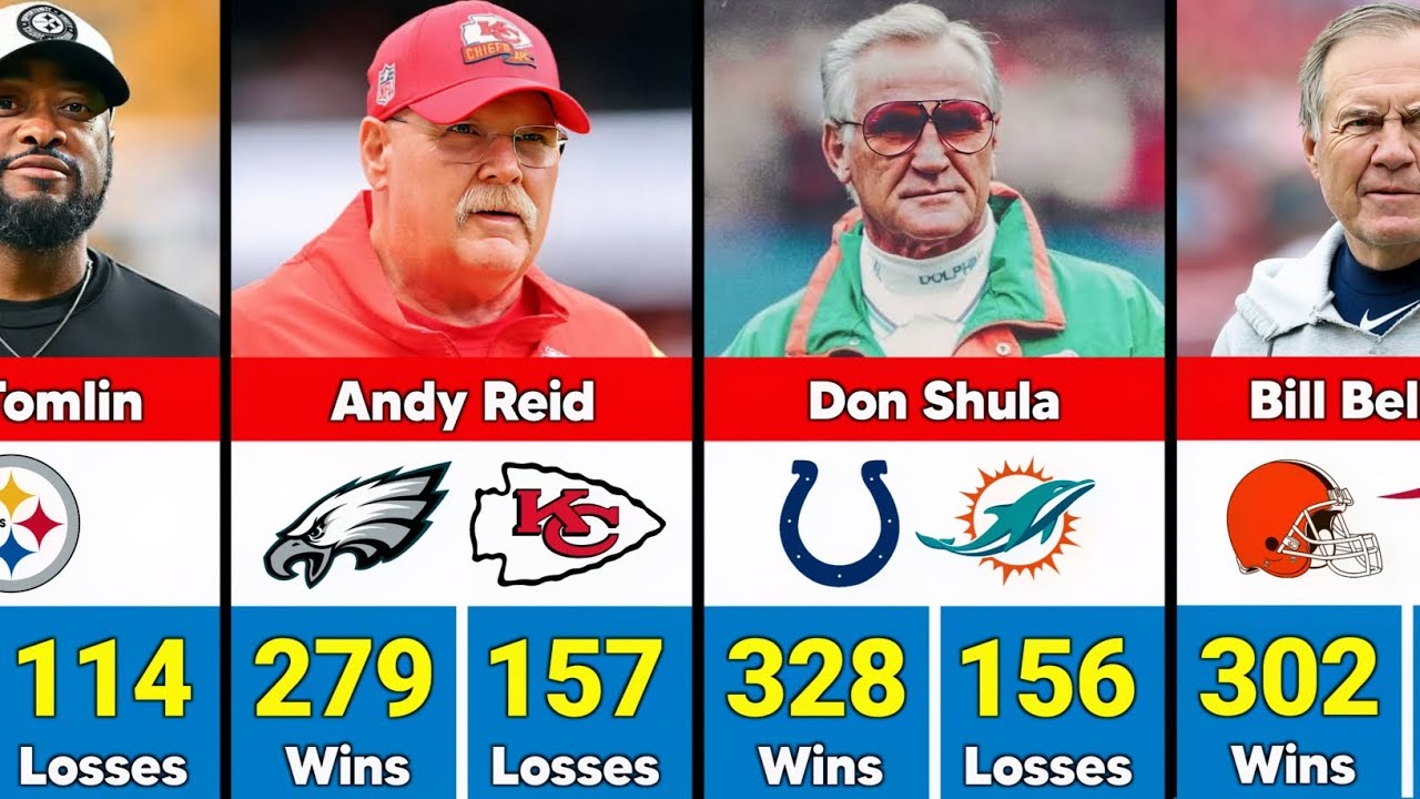 Greatest NFL Coaches With 100+ Wins