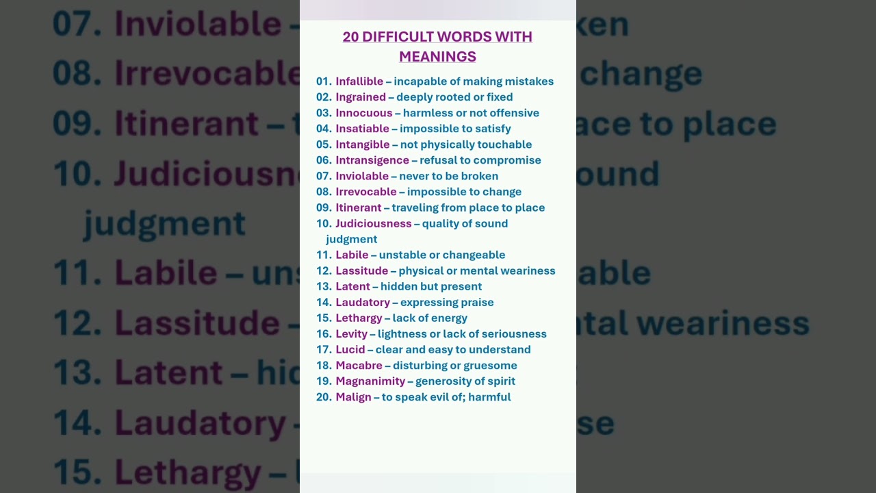 Difficult Words With Meanings. English Vocabulary. Learn English