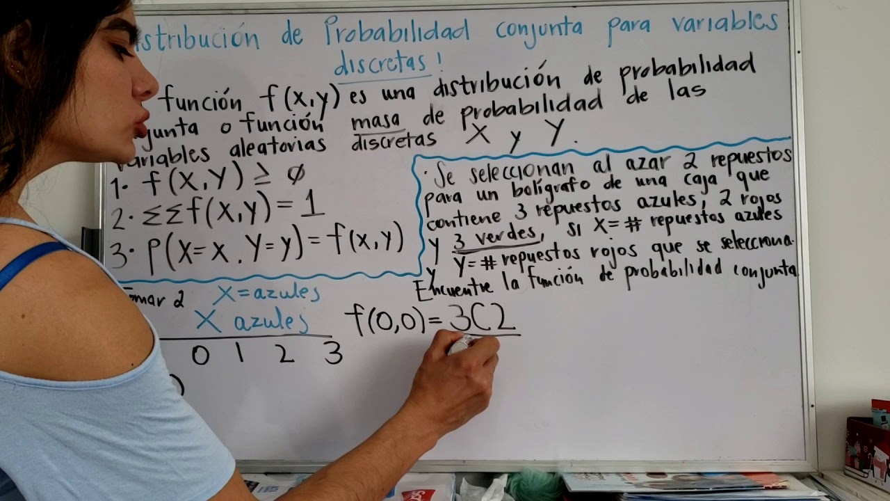 PROBABILIDAD: Distribucion conjunta para variables discretas