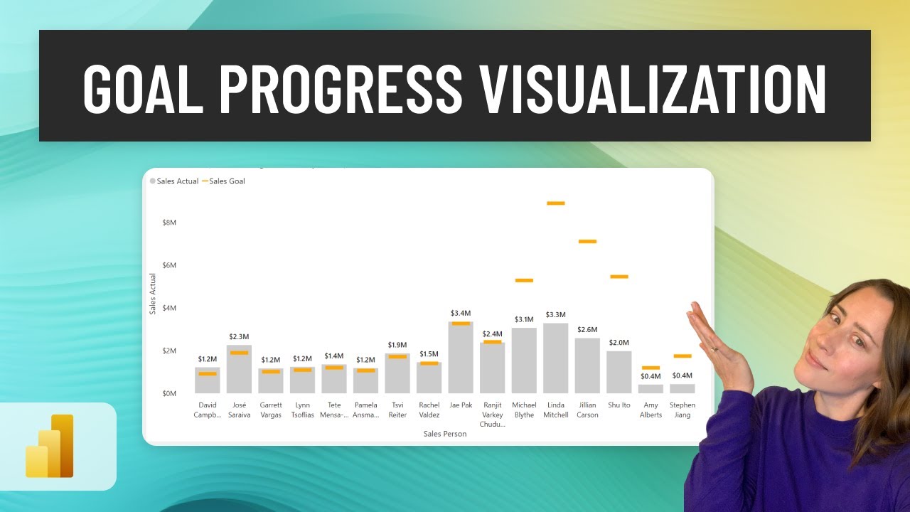 Actual vs Target Trick in Power BI