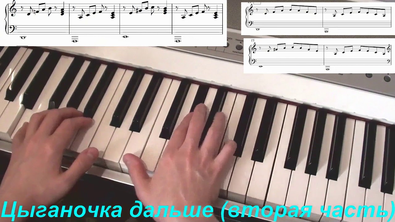 Цыганочка на фортепиано. Легкая версия. Разбор. Начальный уровень.