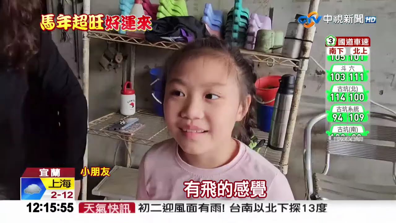 #中視午間新聞線上看 20260218(週三)