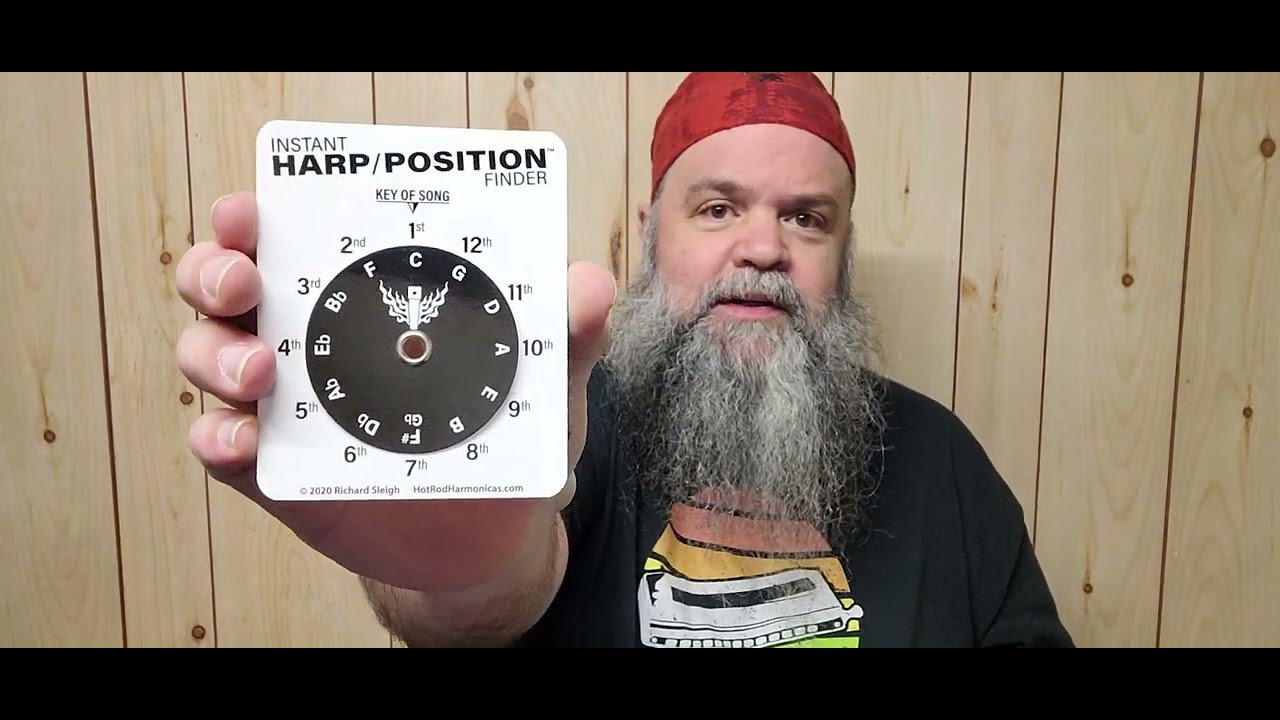 Harmonica Positions - 1st 2nd 3rd - Easy Harmonica Blues