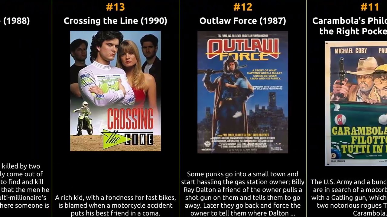 Paul L. Smith - Best movies