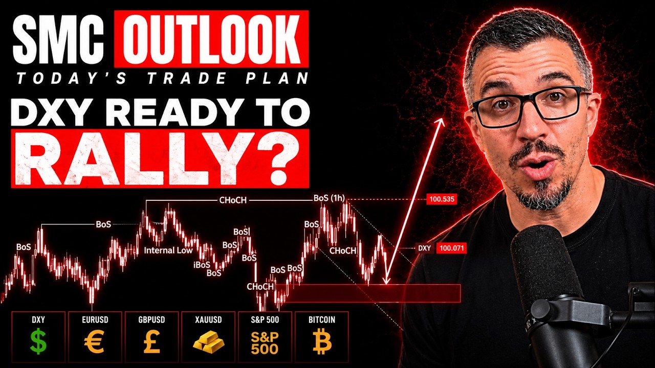 Еженедельный прогноз SMC: DXY, EURUSD, GBPUSD, AUDUSD, XAUUSD