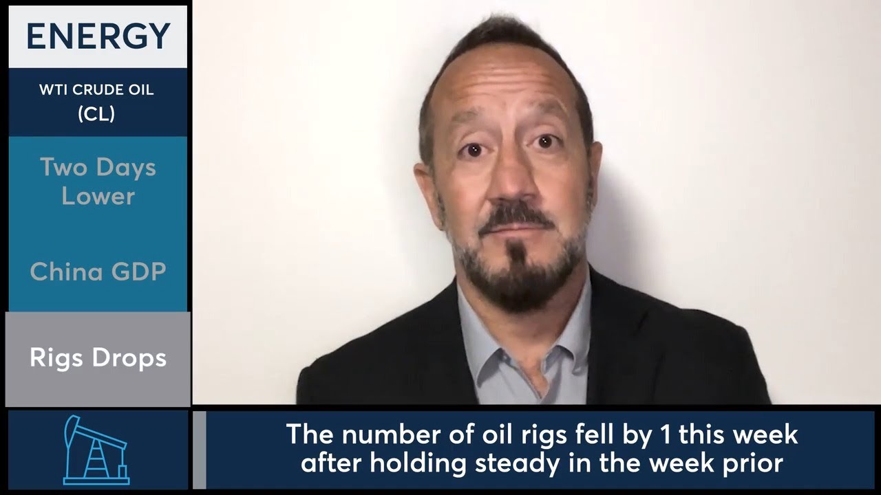 Chinese crude oil imports lower than expected this year. 7/15/24