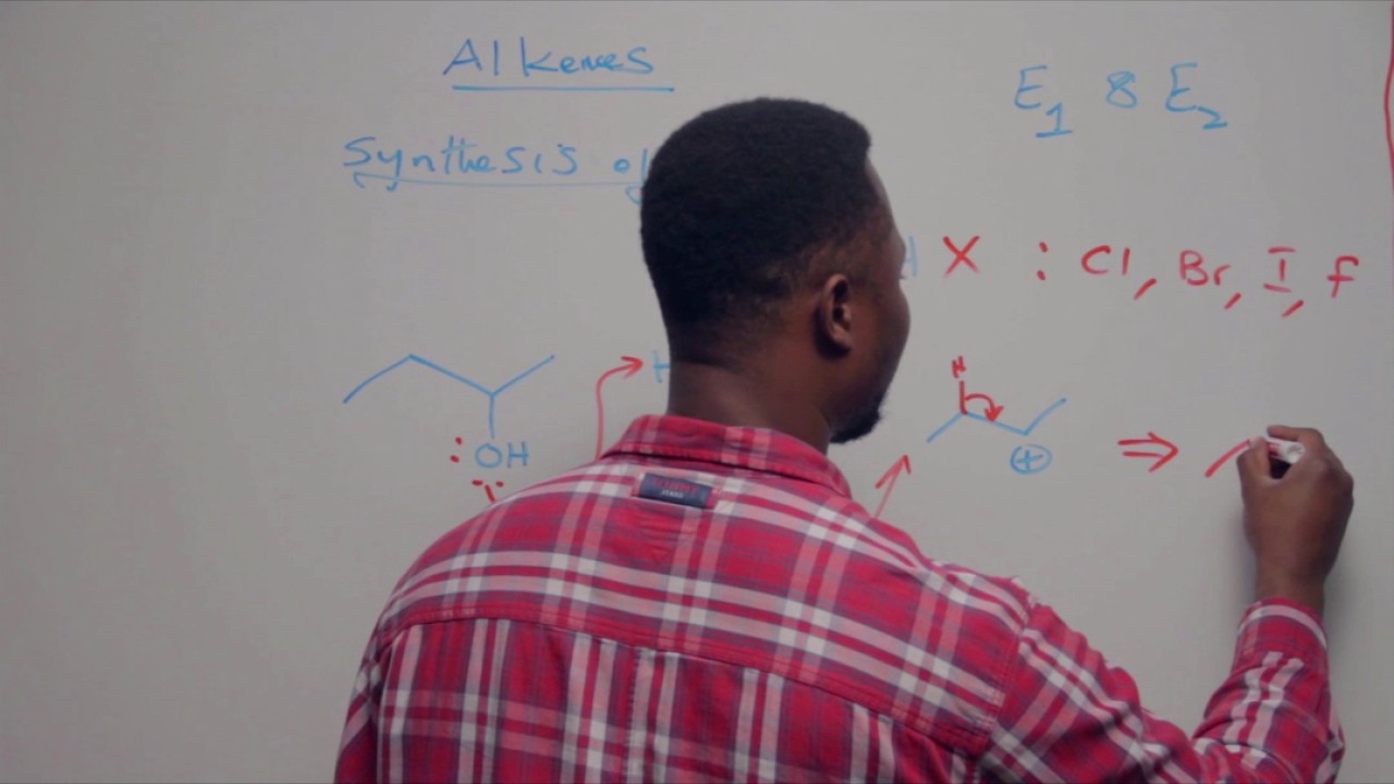 SYNTHESIS OF ALKENES