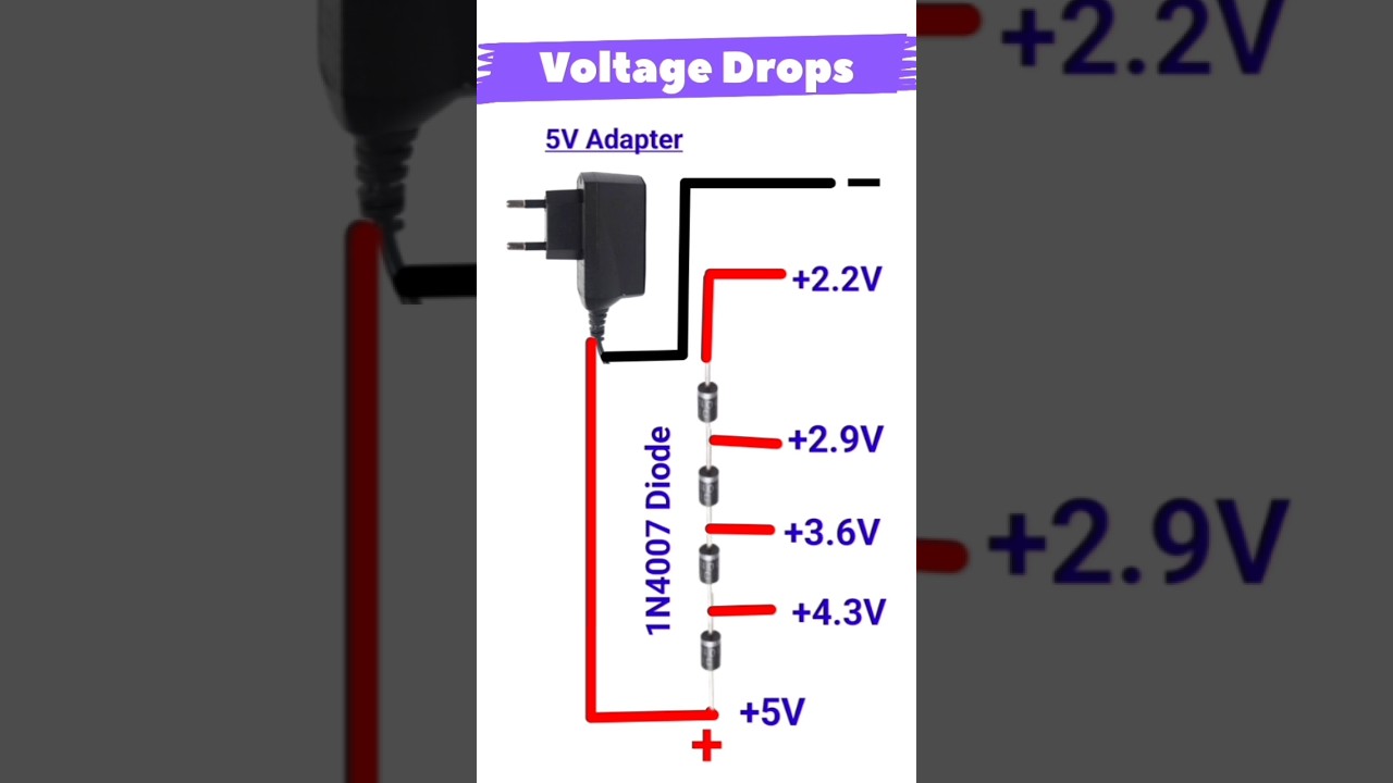 Voltage Drop With 4Diodes# 5V to 4.3v,3.6v,2.9v,2.2v