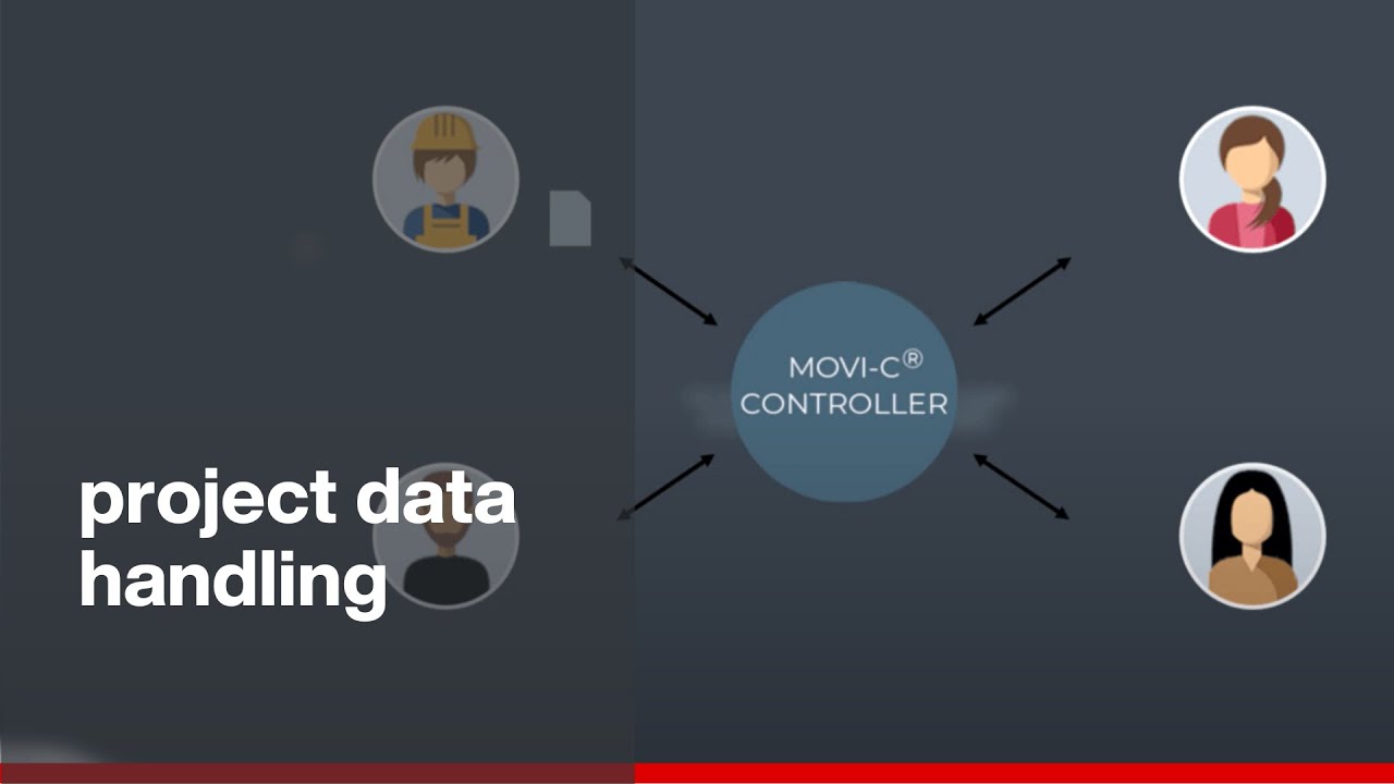 MOVISUITE® project data handling | MOVISUITE® V2.50 | SEW-EURODRIVE