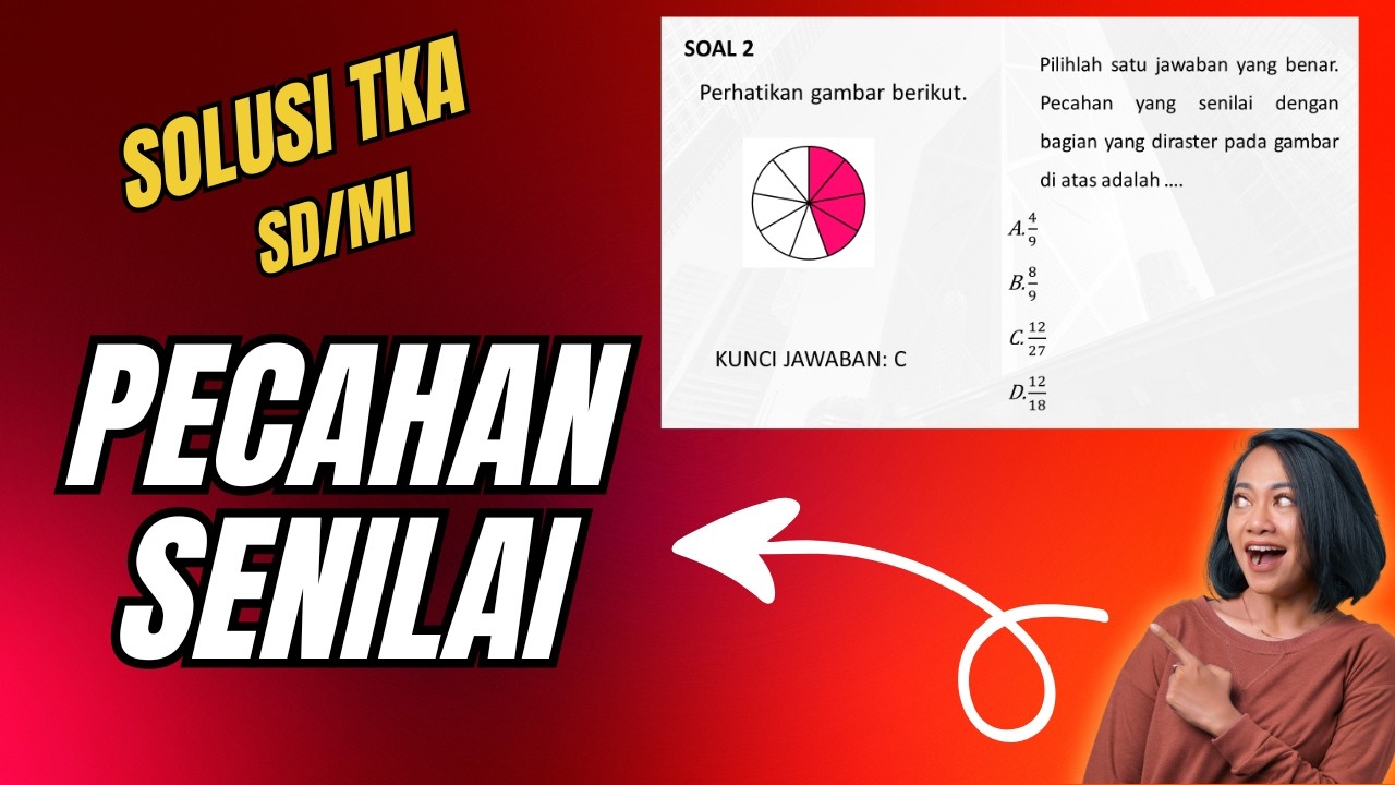 Pecahan Senilai Jadi Gampang! (Gambar & Simbol) – Persiapan TKA Matematika Kelas 6 SD/MI