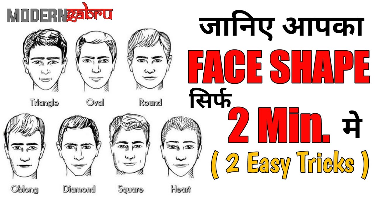 Know Your FACESHAPE  In * JUST 2 MINUTES * | How To Identify Your Faceshape