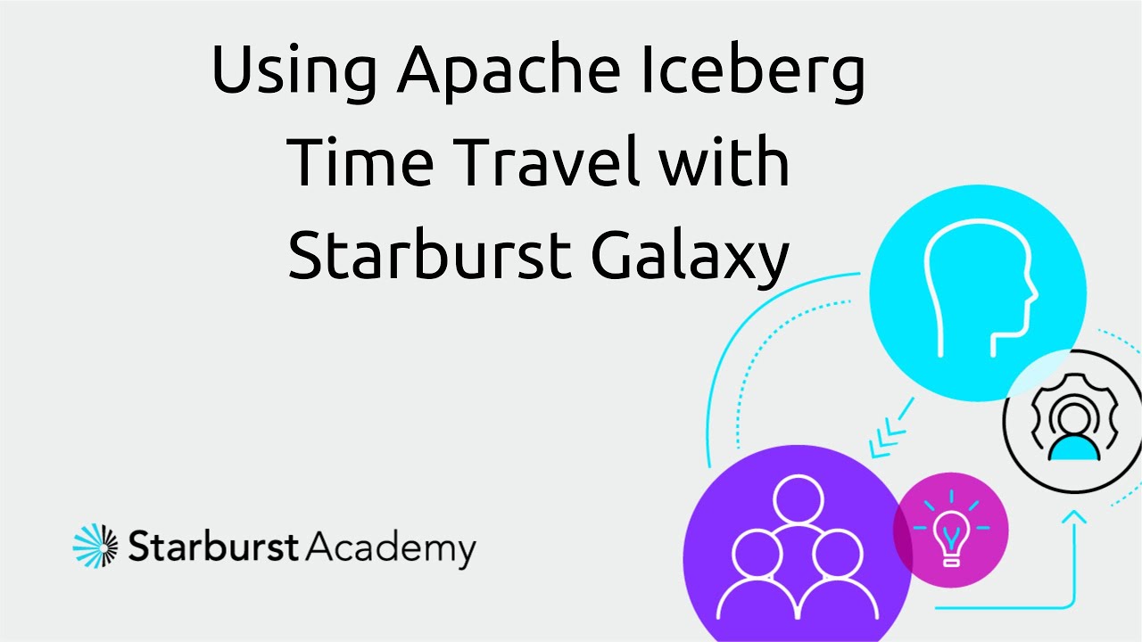 Using Apache Iceberg Time Travel with Starburst Galaxy | Starburst Academy