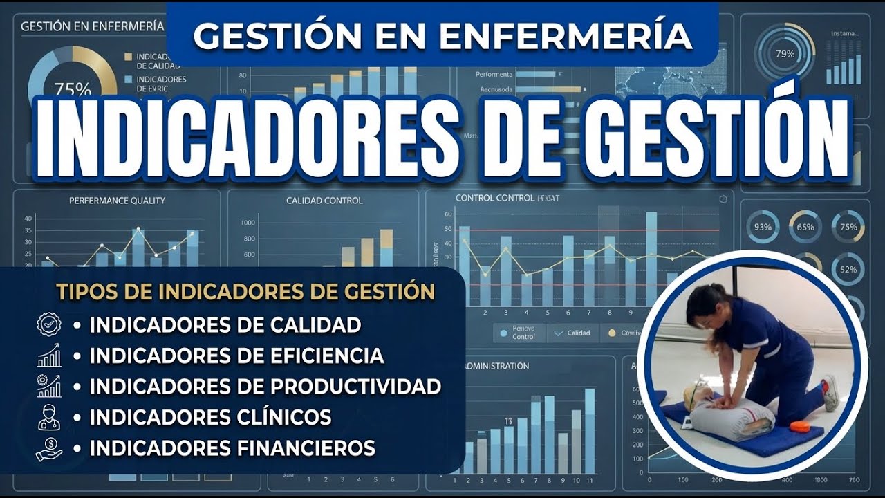 Indicadores de Gestión: % ocupacional, giro cama, días de estadía y volumen global de demanda