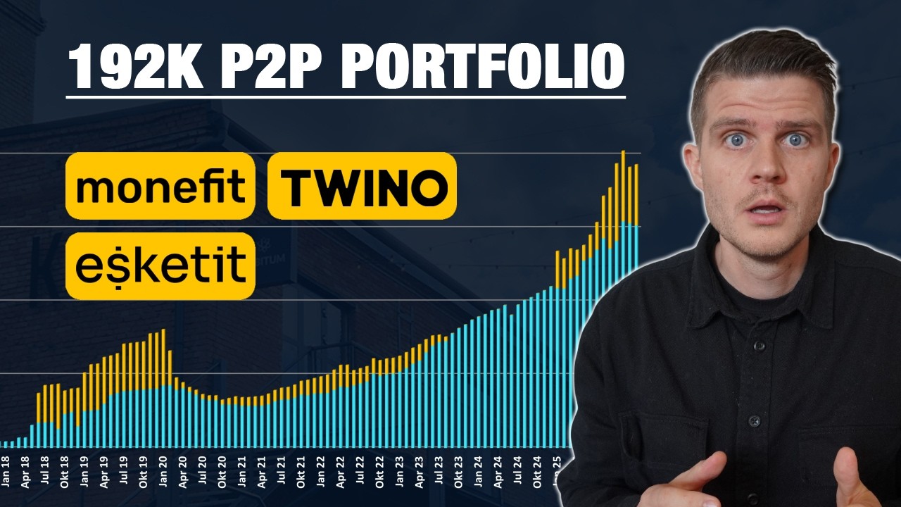EUR 192,977 P2P Lending Portfolio | Update 02/2026