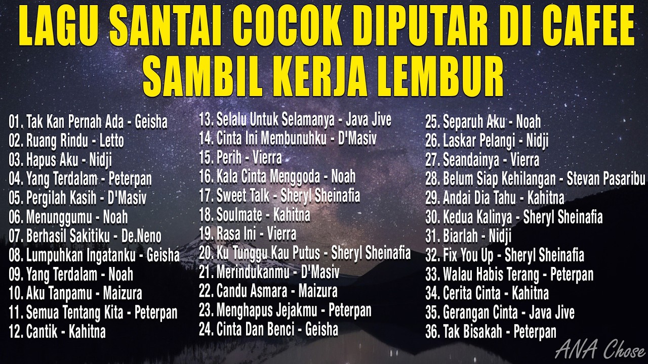 Lagu Cafe Terbaru 2026 Kumpulan Lagu Santai Cocok Diputar Di Cafee Sambil Kerja Lembur 2026