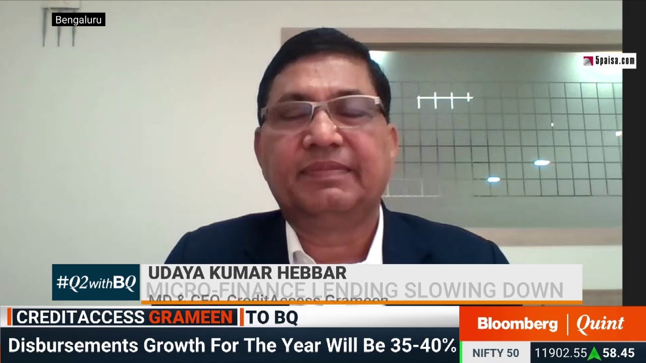 CreditAccess Grameen's Q2 Earnings Review With MD & CEO