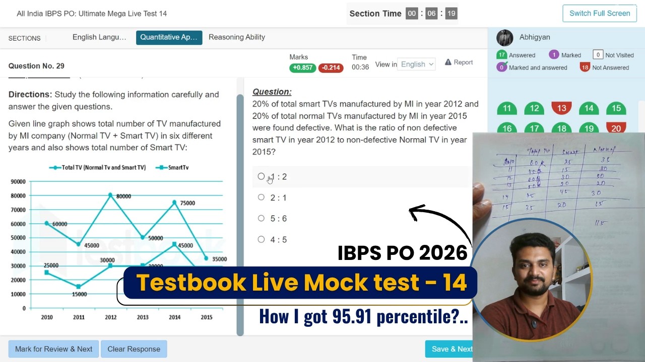 Testbook IBPS PO Live Mock Test 14 | How I Got 95.91 %ile in this Mock | Best Approach for IBPS PO