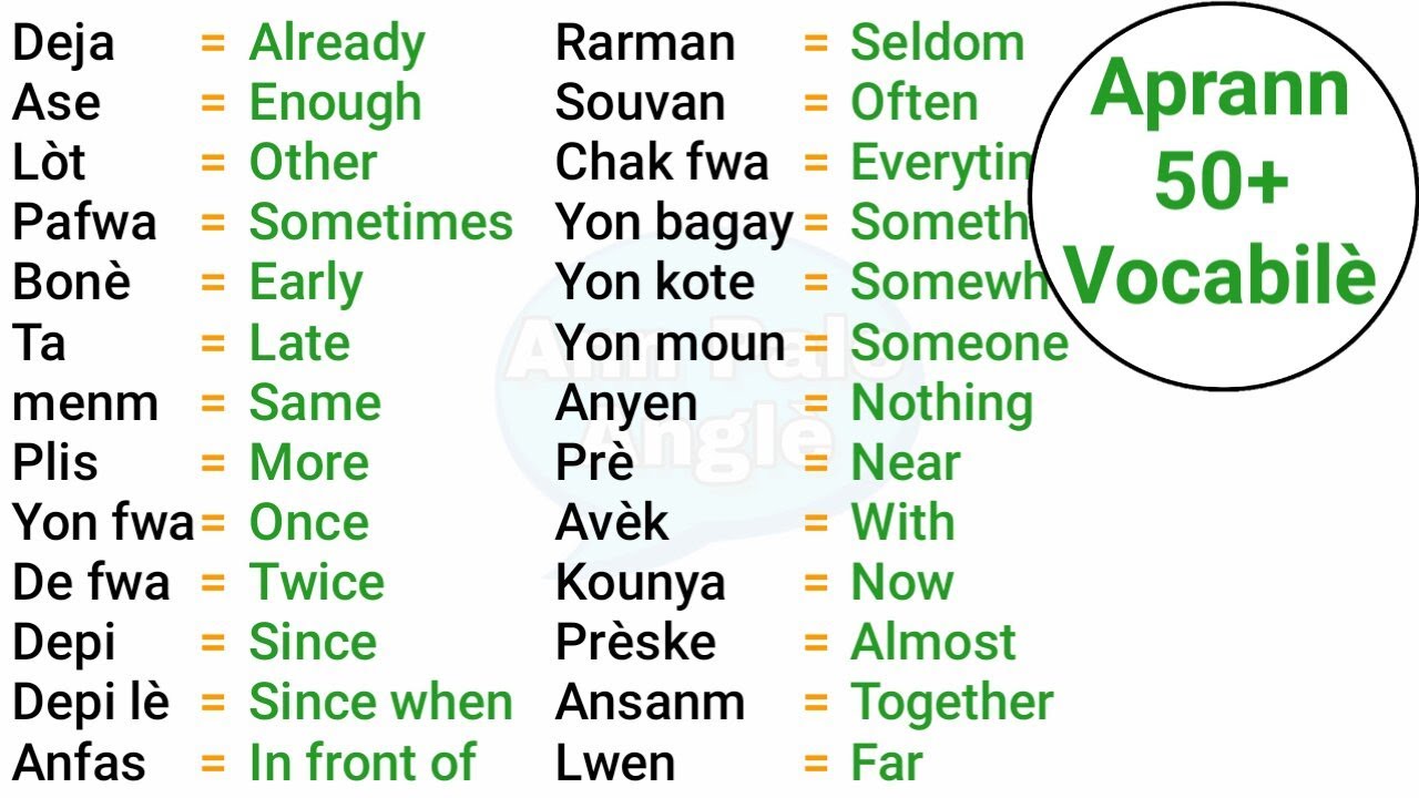Давайте научимся говорить по-английски с курсом английского языка Let's Speak English и английско...