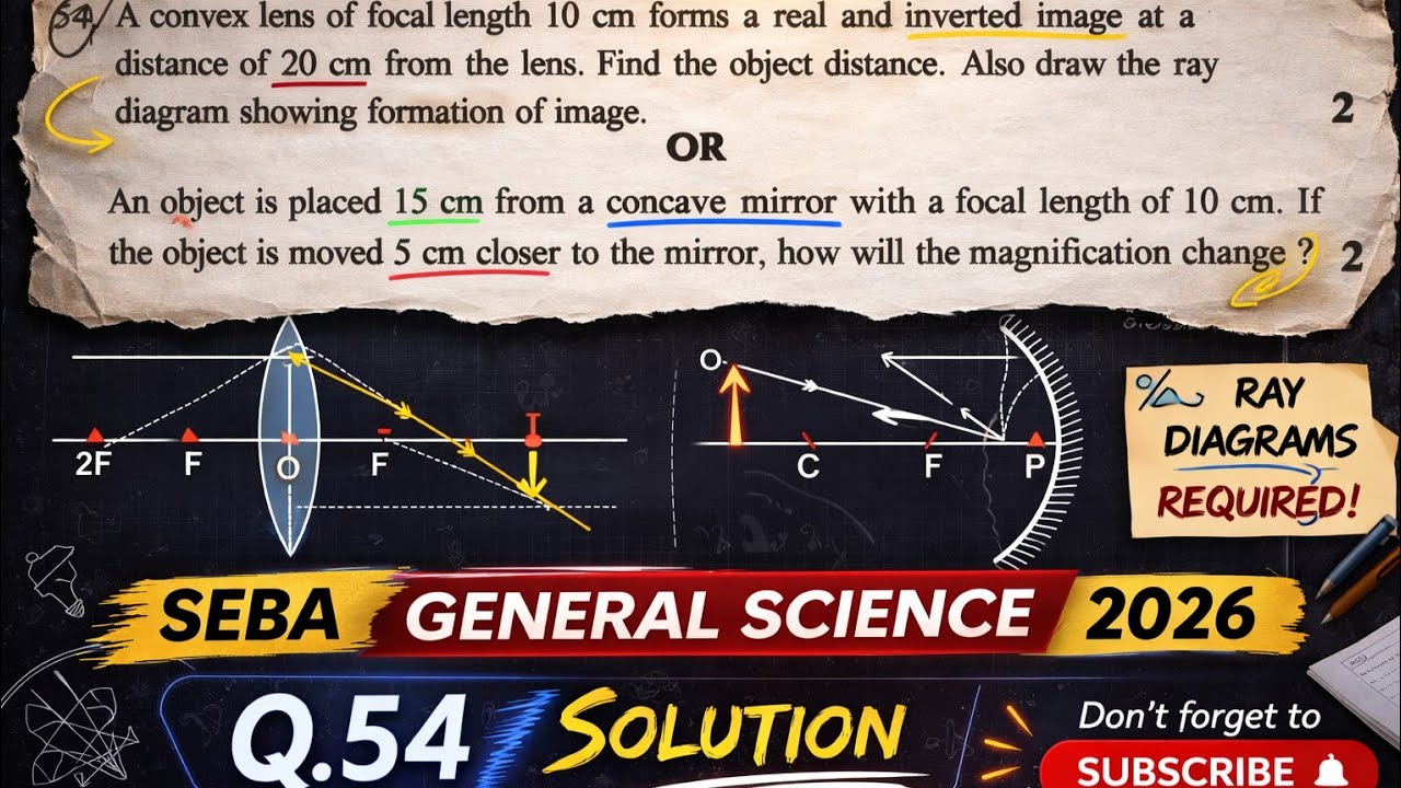 HSLC 2026 General Science | Physics Question no. 54 Solution | Light Chapter Question ||