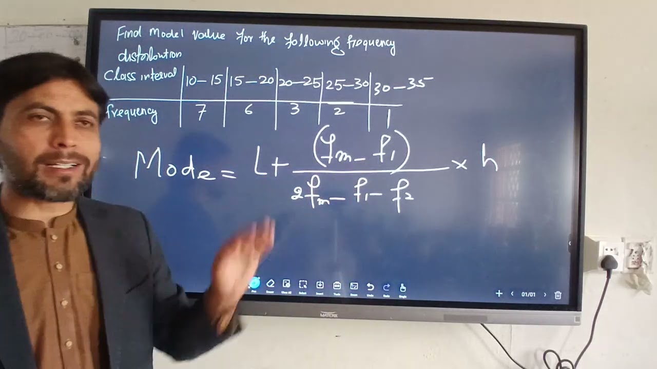 Mode: of Grouped Data.