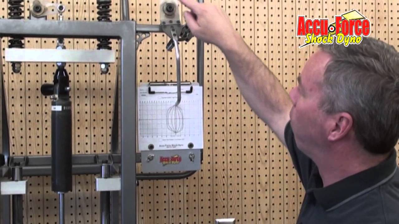 Accu-Force Shock Dyno