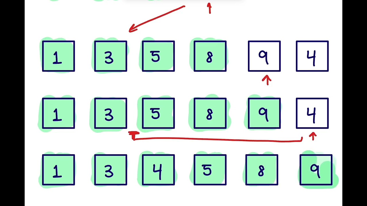 insertion Sort + Selection Sort