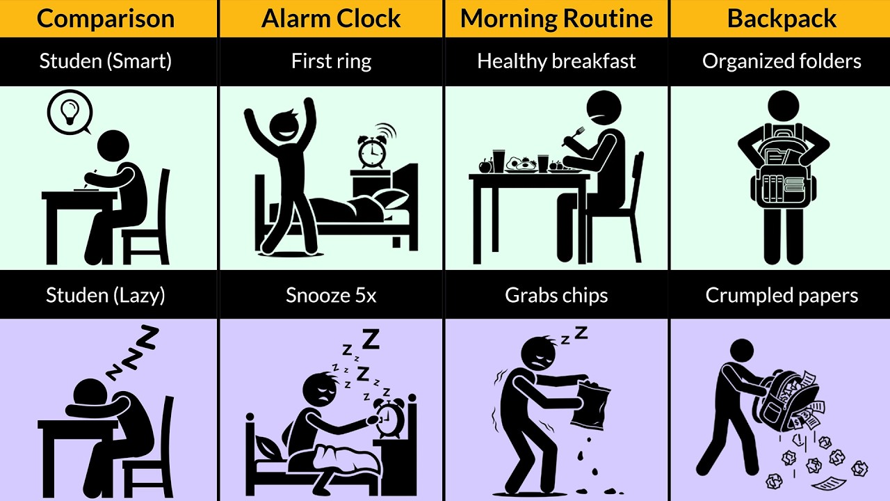 Smart Student vs Lazy Student | Real Life Habits That Change Everythin