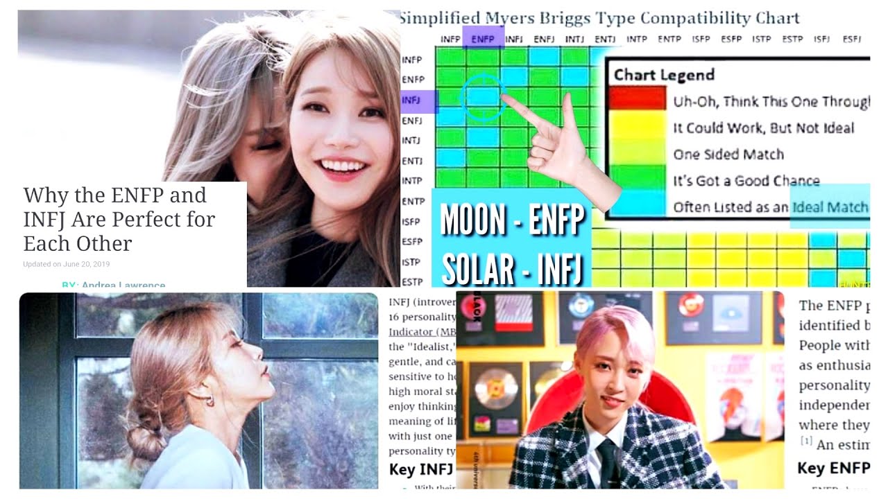 [MoonSun] Facts that Moonbyul & Solar are in an Ideal Relationship (MBTI Compatibility Test Results)