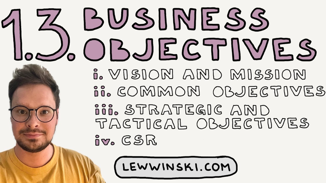 1.3 BUSINESS OBJECTIVES / IB BUSINESS MANAGEMENT / vision, mission, objective, goal, strategy, CSR