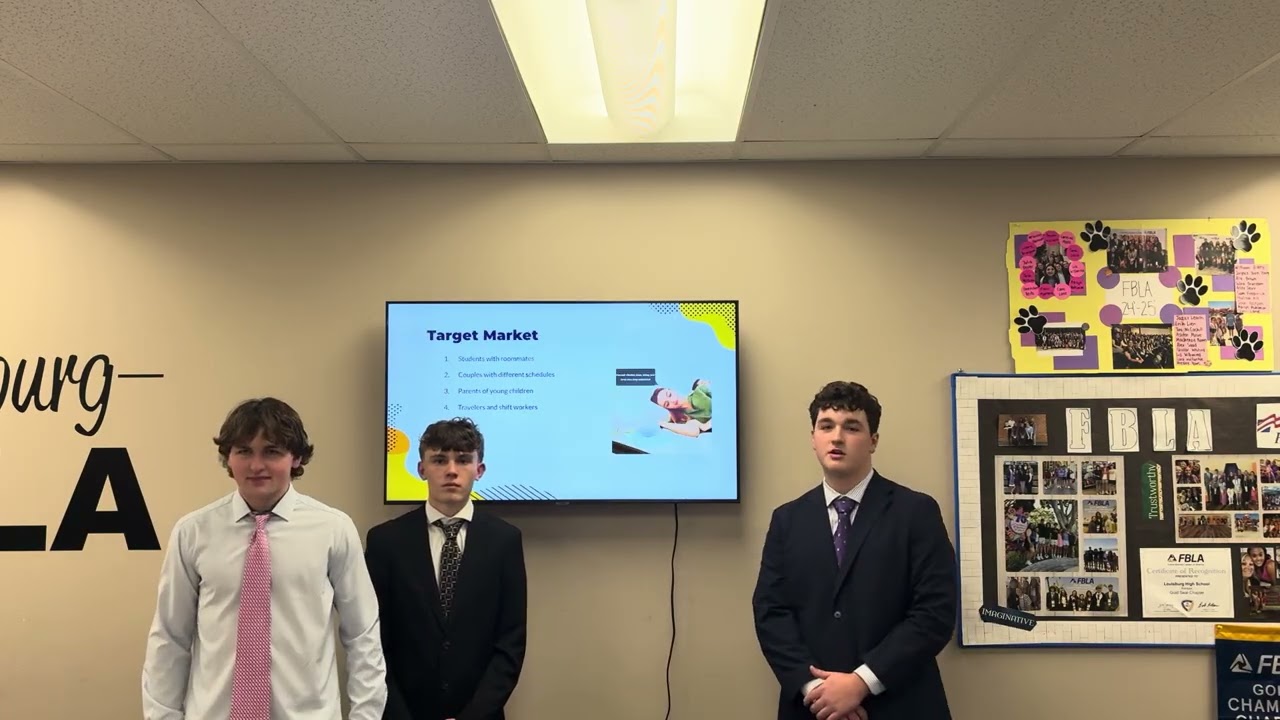 Louisburg High School  Sales Presentation