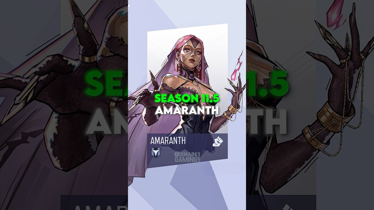 Upcoming Heroes in Marvel Rivals