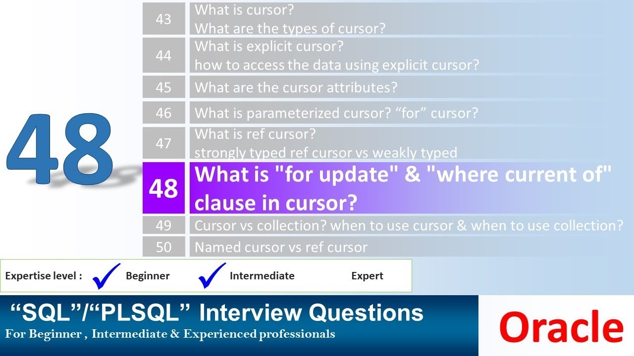 Oracle PL SQL interview question Explain FOR UPDATE clause and WHERE CURRENT OF Clause